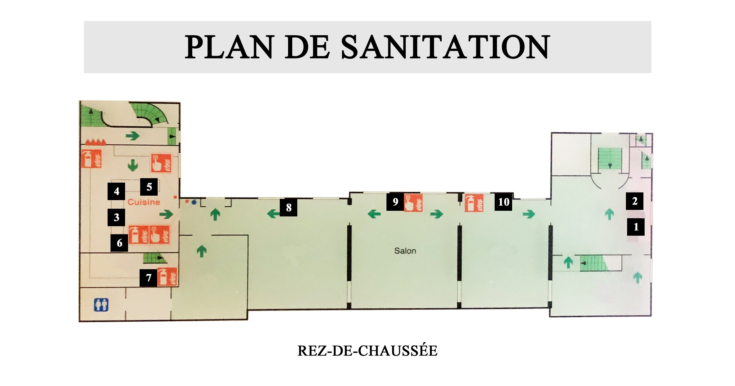 plan sanitation